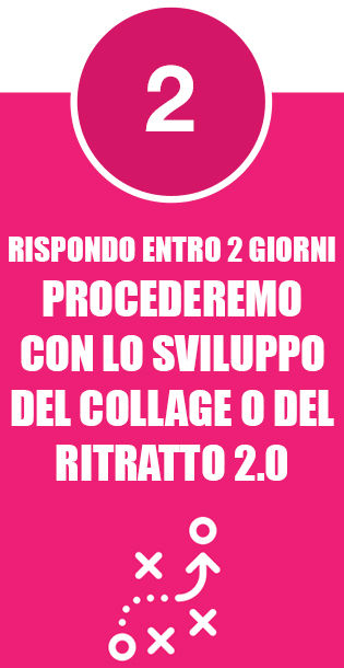 collage-ritratto